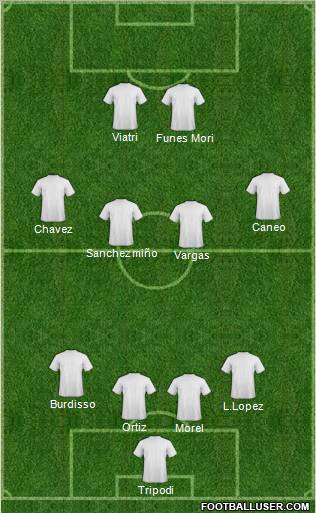 The New Saints Formation 2012