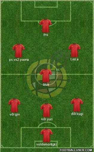 Spain Formation 2012
