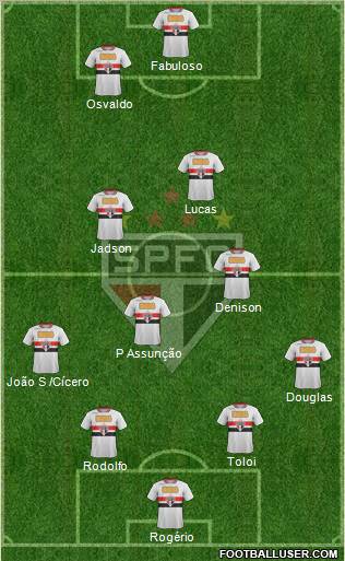 São Paulo FC Formation 2012