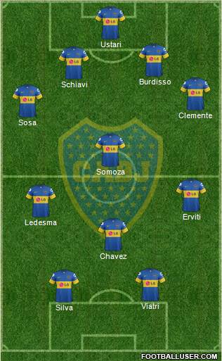 Boca Juniors Formation 2012