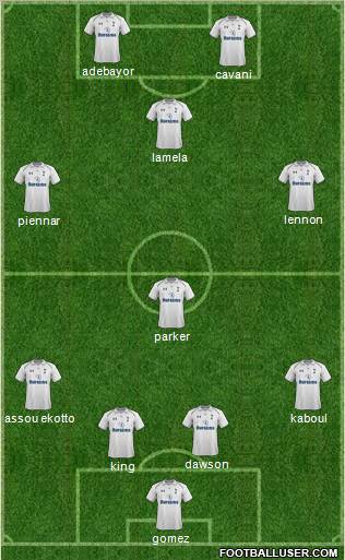 Tottenham Hotspur Formation 2012