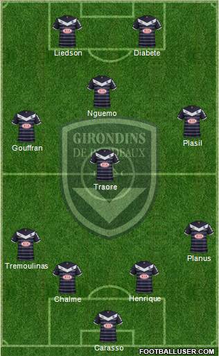 FC Girondins de Bordeaux Formation 2012