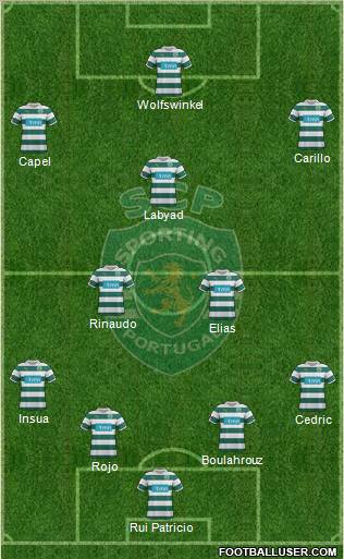 Sporting Clube de Portugal - SAD Formation 2012