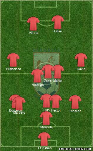 CD Melipilla Formation 2012