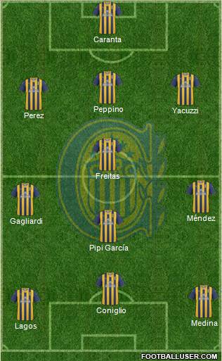 Rosario Central Formation 2012