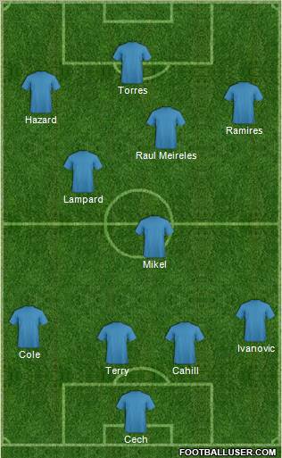 Pro Evolution Soccer Team Formation 2012