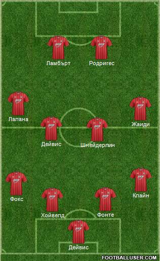 Southampton Formation 2012