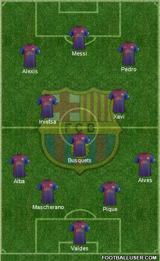 F.C. Barcelona Formation 2012