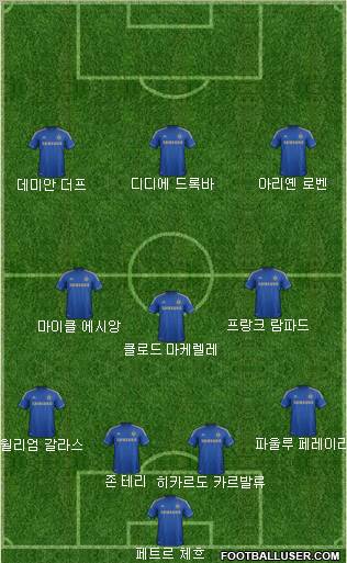 Chelsea Formation 2012
