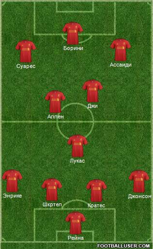 Liverpool Formation 2012