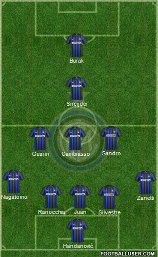 F.C. Internazionale Formation 2012