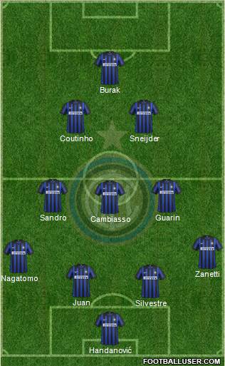 F.C. Internazionale Formation 2012