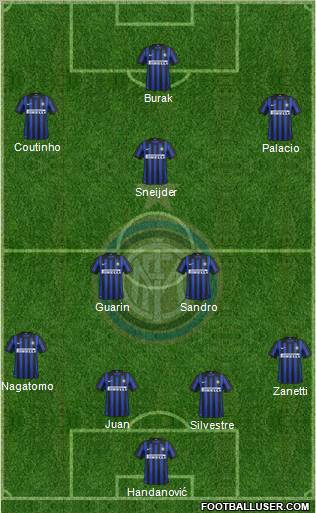 F.C. Internazionale Formation 2012