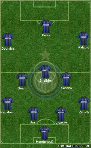 F.C. Internazionale Formation 2012