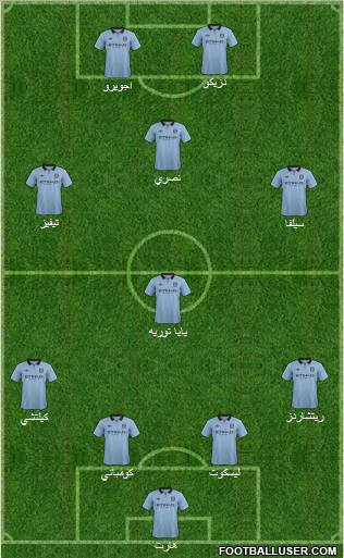 Manchester City Formation 2012