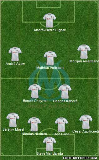 Olympique de Marseille Formation 2012