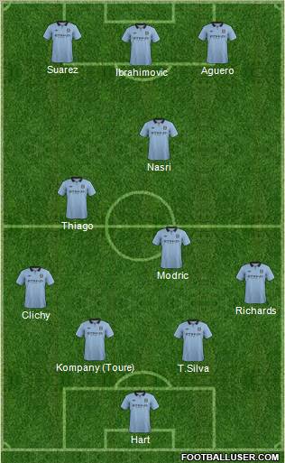 Manchester City Formation 2012
