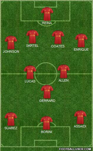 Liverpool Formation 2012