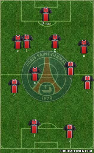 Paris Saint-Germain Formation 2012
