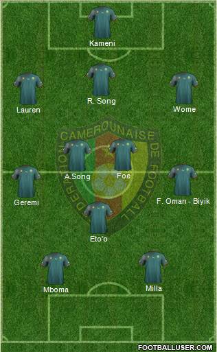 Cameroon Formation 2012