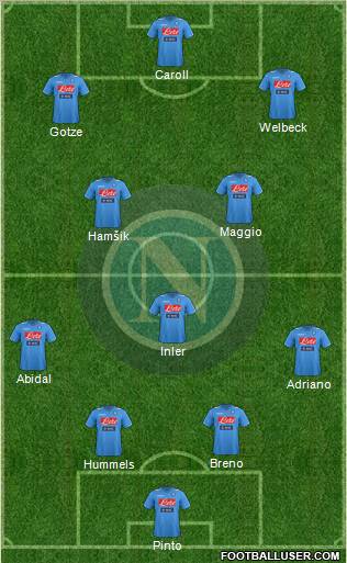 Napoli Formation 2012