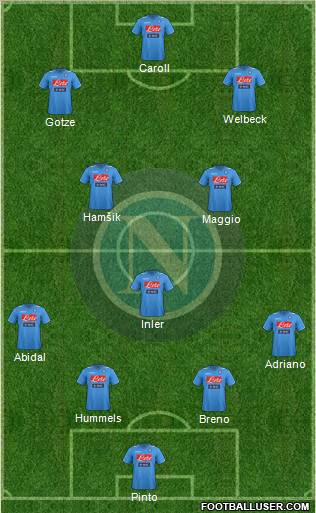 Napoli Formation 2012
