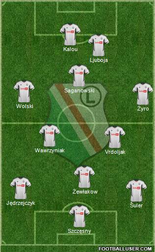 Legia Warszawa Formation 2012