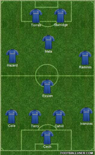 Chelsea Formation 2012