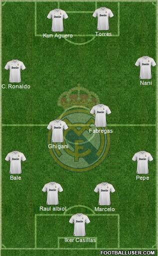 Real Madrid C.F. Formation 2012