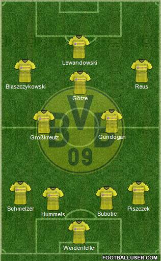 Borussia Dortmund Formation 2012