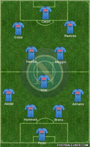 Napoli Formation 2012