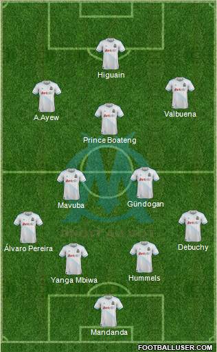 Olympique de Marseille Formation 2012