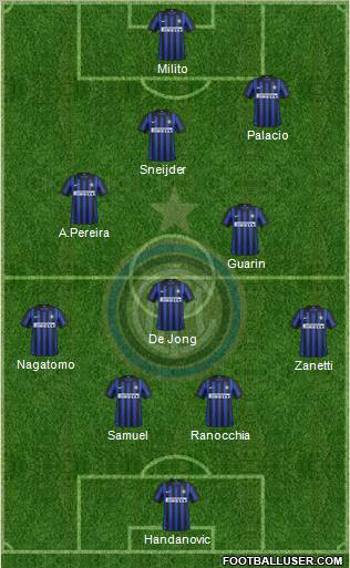 F.C. Internazionale Formation 2012