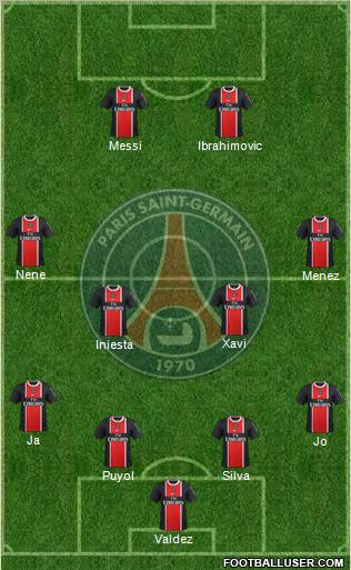 Paris Saint-Germain Formation 2012