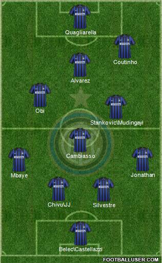 F.C. Internazionale Formation 2012