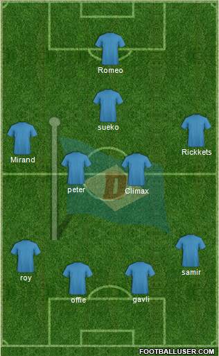 Dempo Sports Club 3-4-1-2 football formation