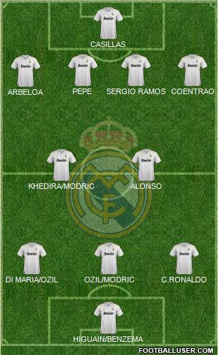 Real Madrid C.F. Formation 2012