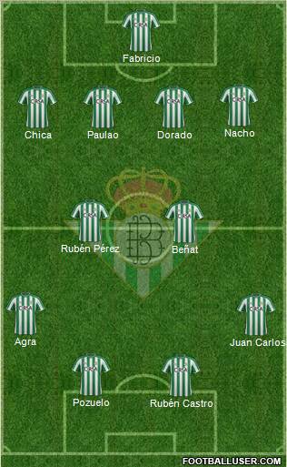 Real Betis B., S.A.D. Formation 2012