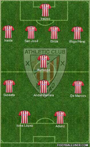 Athletic Club Formation 2012