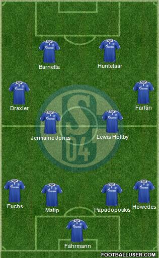 FC Schalke 04 Formation 2012