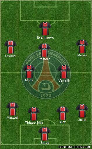 Paris Saint-Germain Formation 2012