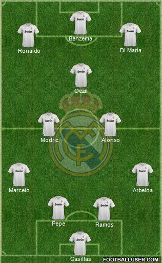 Real Madrid C.F. Formation 2012