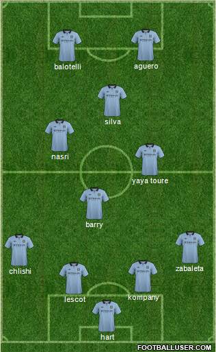 Manchester City Formation 2012