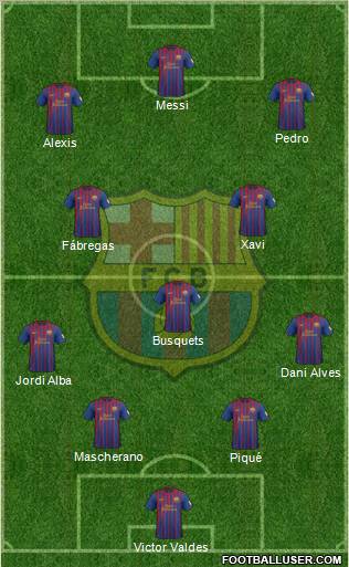 F.C. Barcelona Formation 2012