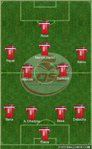 LOSC Lille Métropole Formation 2012