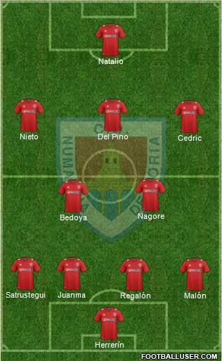 C.D. Numancia S.A.D. Formation 2012