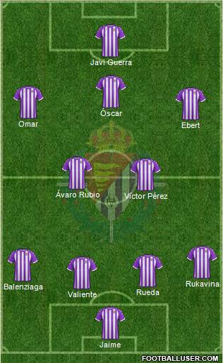 R. Valladolid C.F., S.A.D. Formation 2012