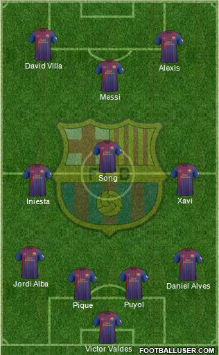 F.C. Barcelona Formation 2012
