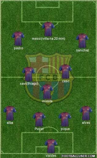 F.C. Barcelona Formation 2012