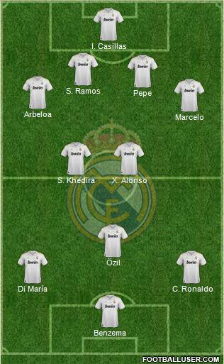 Real Madrid C.F. Formation 2012
